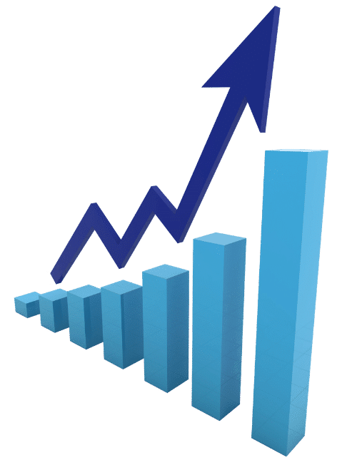 growth of small business chart